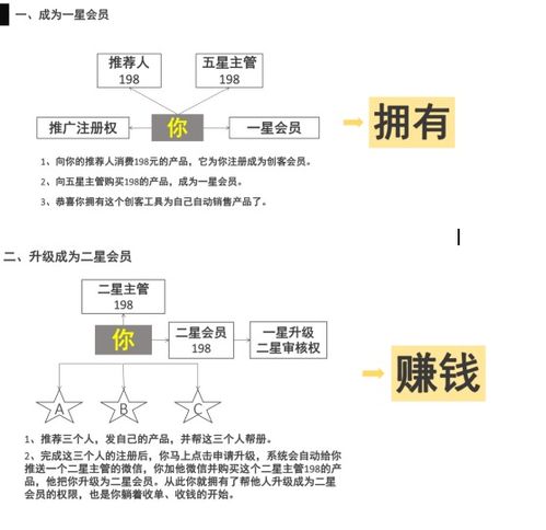 图 什么是九星创客系统,九星创客系统哪里开发好 武汉网站建设推广