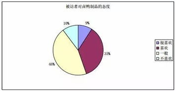 从8000万到30亿,看这个男人如何 赶鸭子上市
