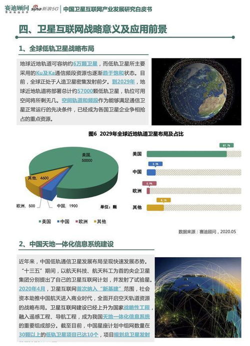 卫星互联网产业发展白皮书 武汉重庆等为产业重点城市
