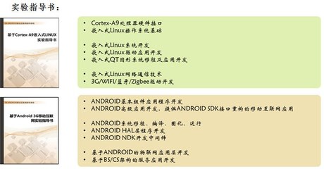 中智讯(武汉)(图)|智能硬件产品开发|智能硬件