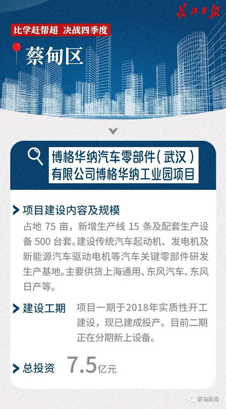 博格华纳武汉工厂 生产车间一片繁忙 新产品生产线设备正进行投产前调试凤凰网湖北 凤凰网